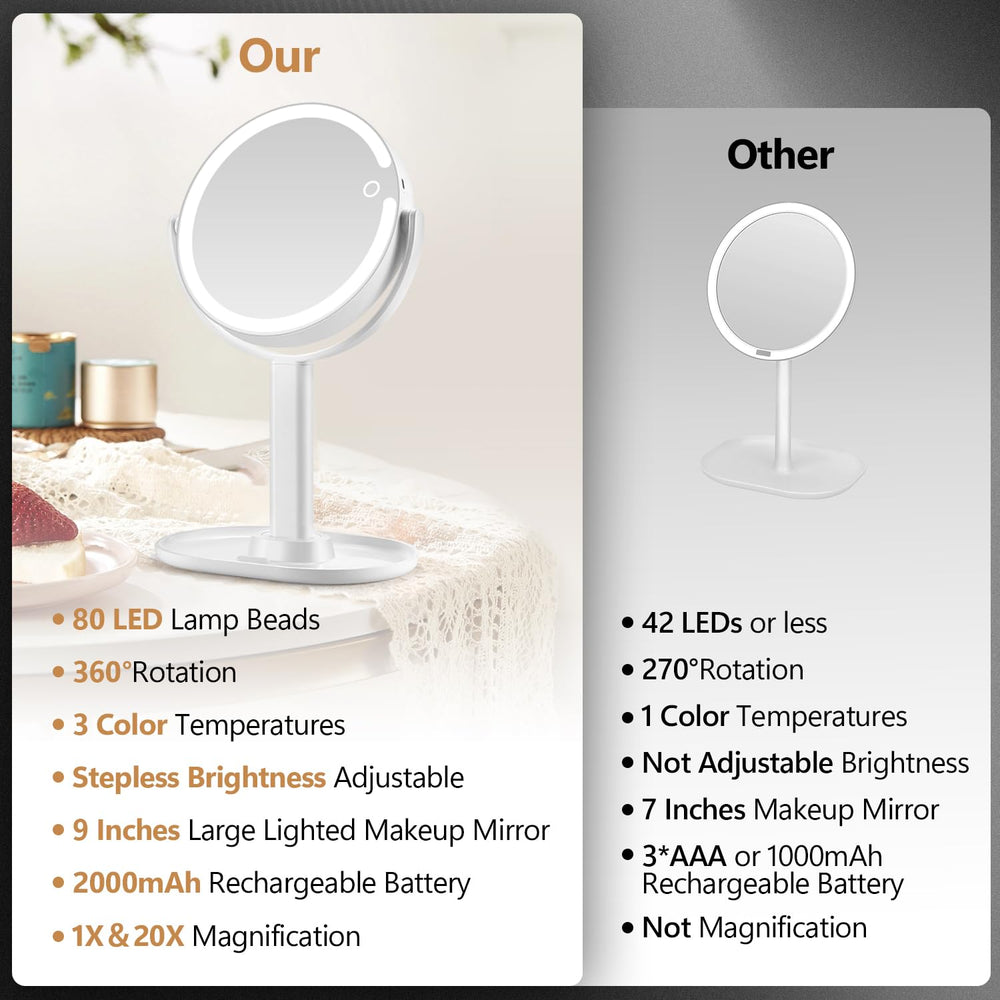 MIYADIVA vanity mirror offers 3-color lighting to fit any environment.
