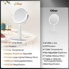 MIYADIVA vanity mirror offers 3-color lighting to fit any environment.
