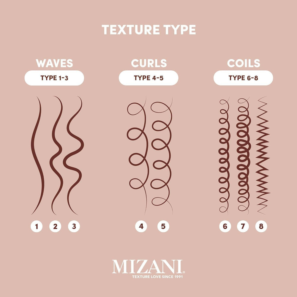 Mizani Coco Dew Curl Restyling Spray mist on textured hair for detangling