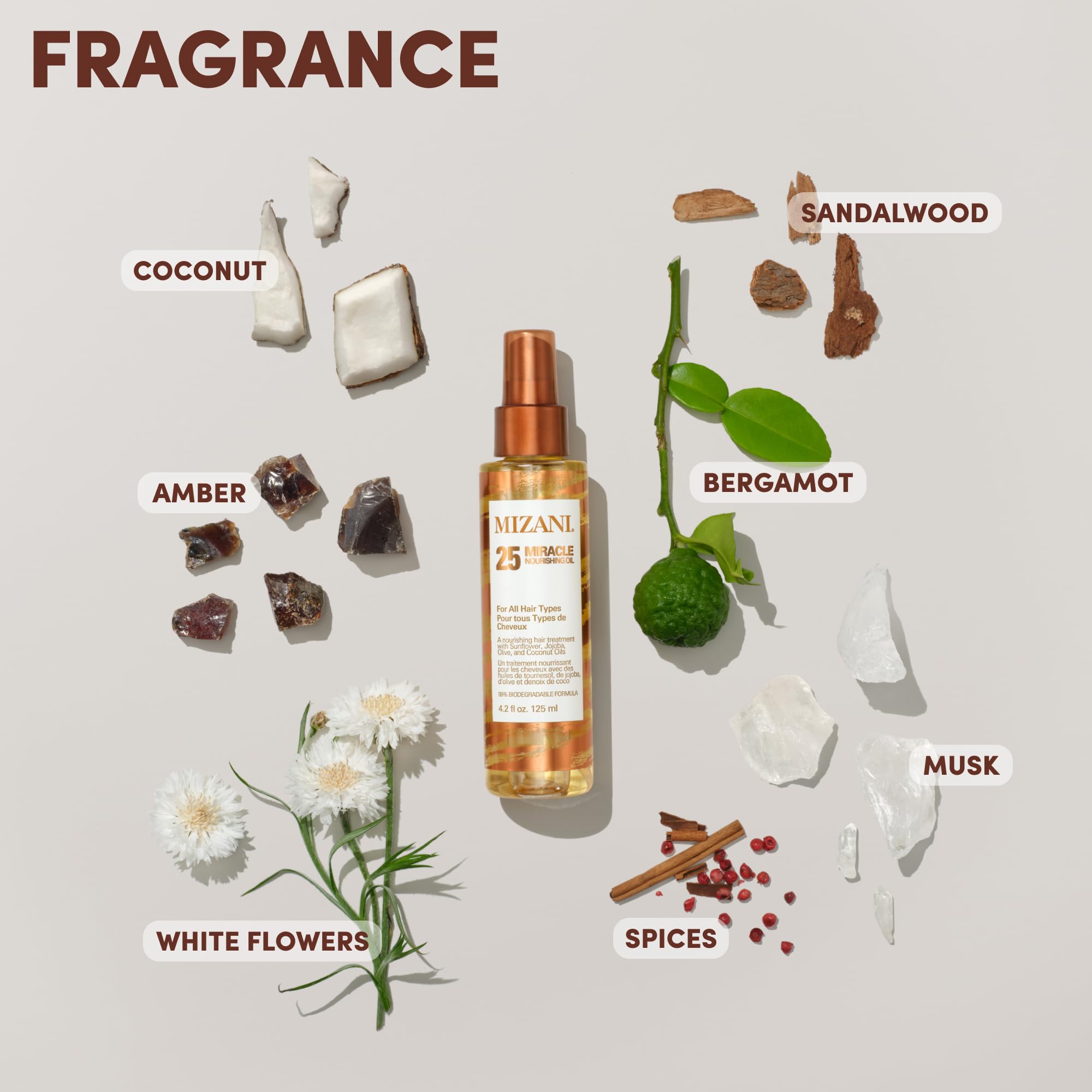 Mizani coconut oil provides hydration, restoring natural luster.