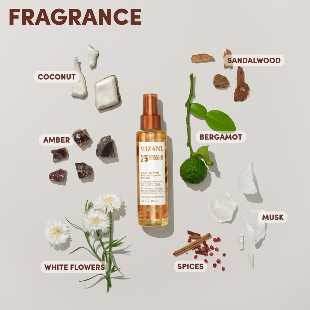 Mizani coconut oil provides hydration, restoring natural luster.