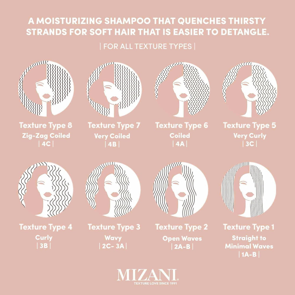 Mizani Moisture Fusion Shampoo lather on wet hair aids detangling and smoothness.