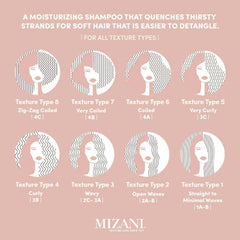 Mizani Moisture Fusion Shampoo lather on wet hair aids detangling and smoothness.