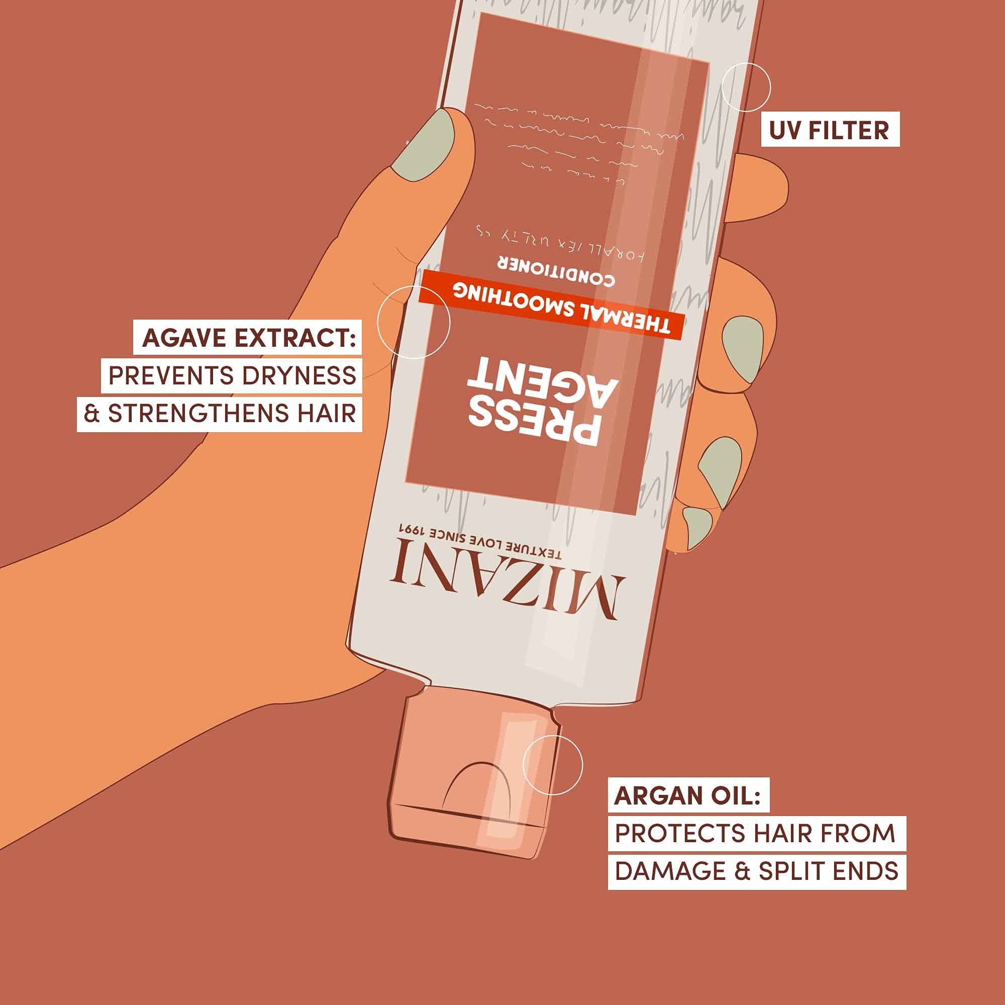 Mizani Press Agent heat protection close-up illustrates 450F-ready styling.