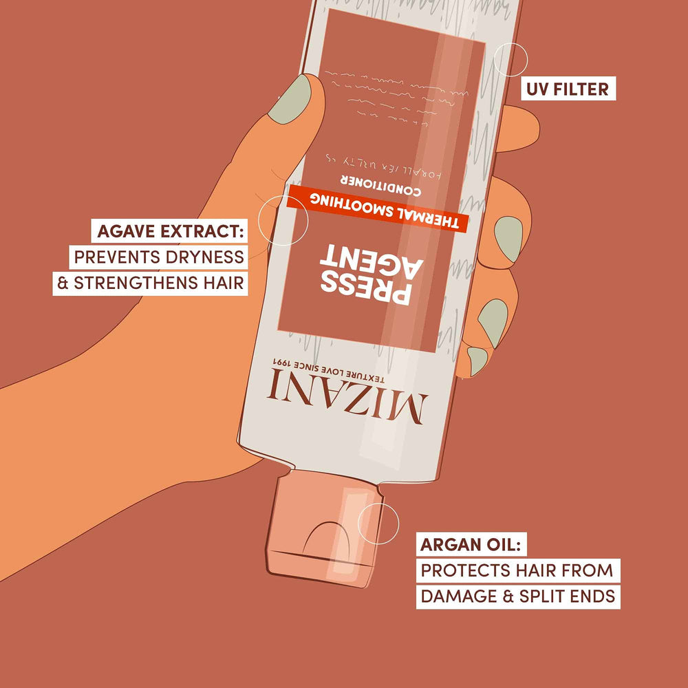 Mizani Press Agent heat protection close-up illustrates 450F-ready styling.