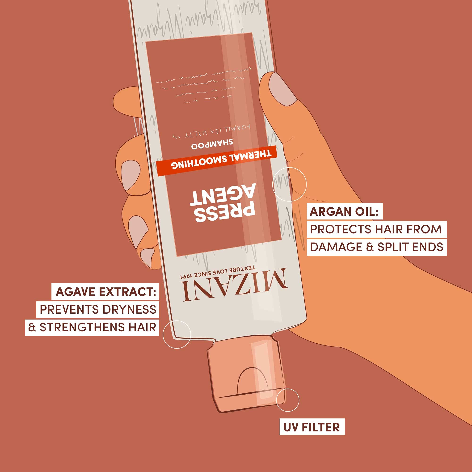 Mizani Press Agent ready for heat styling prep on a clean base.
