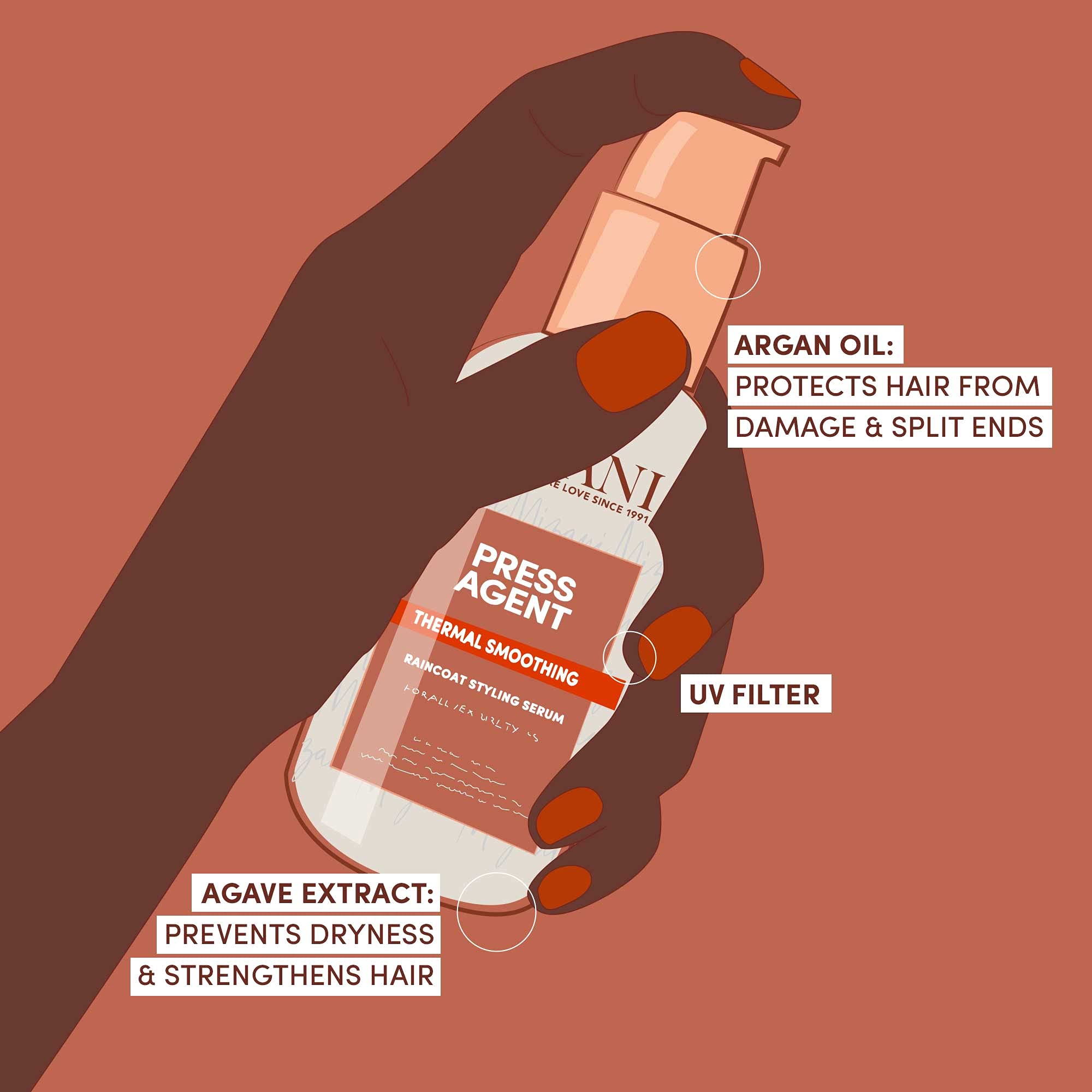 Mizani Press Agent Raincoat styling system demonstrates customization with Raincoat Cream