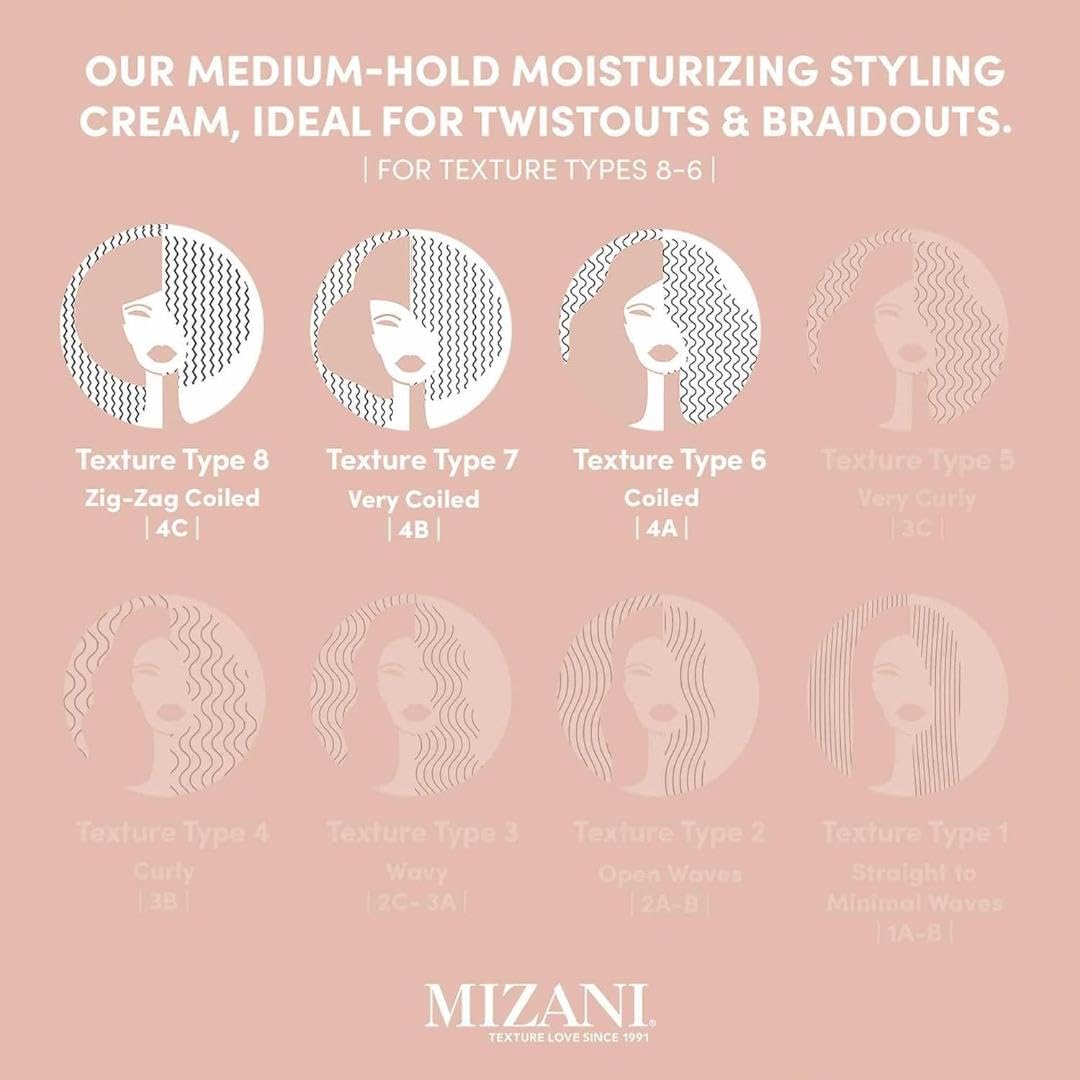 Mizani True Textures Curl Define Pudding packaging on display