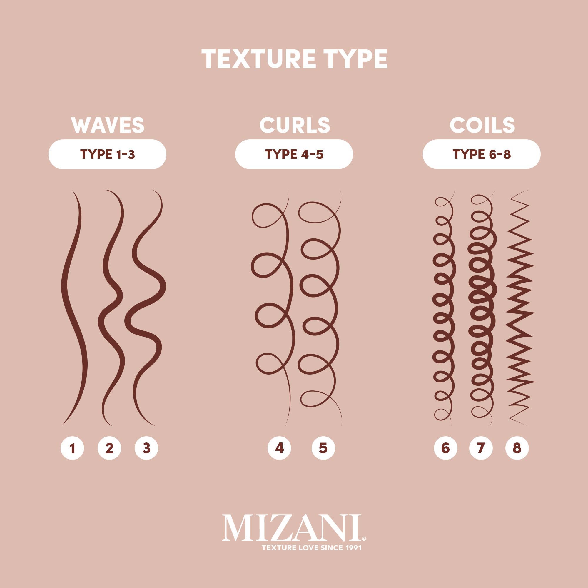 Demonstration of wash-and-go styling with Mizani Perfect Coil Oil Gel.