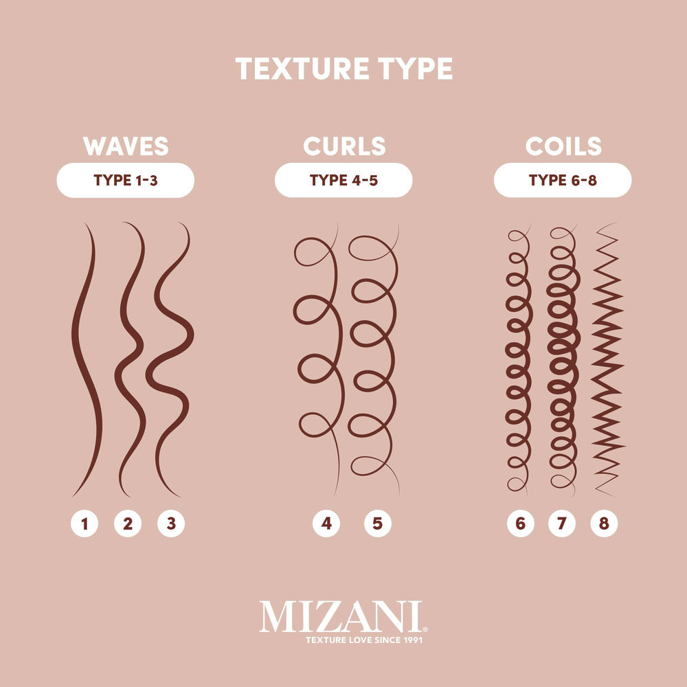 Demonstration of wash-and-go styling with Mizani Perfect Coil Oil Gel.