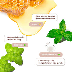 Mizani Wonder Crown Peppermint refresh promotes scalp awakening during treatment.