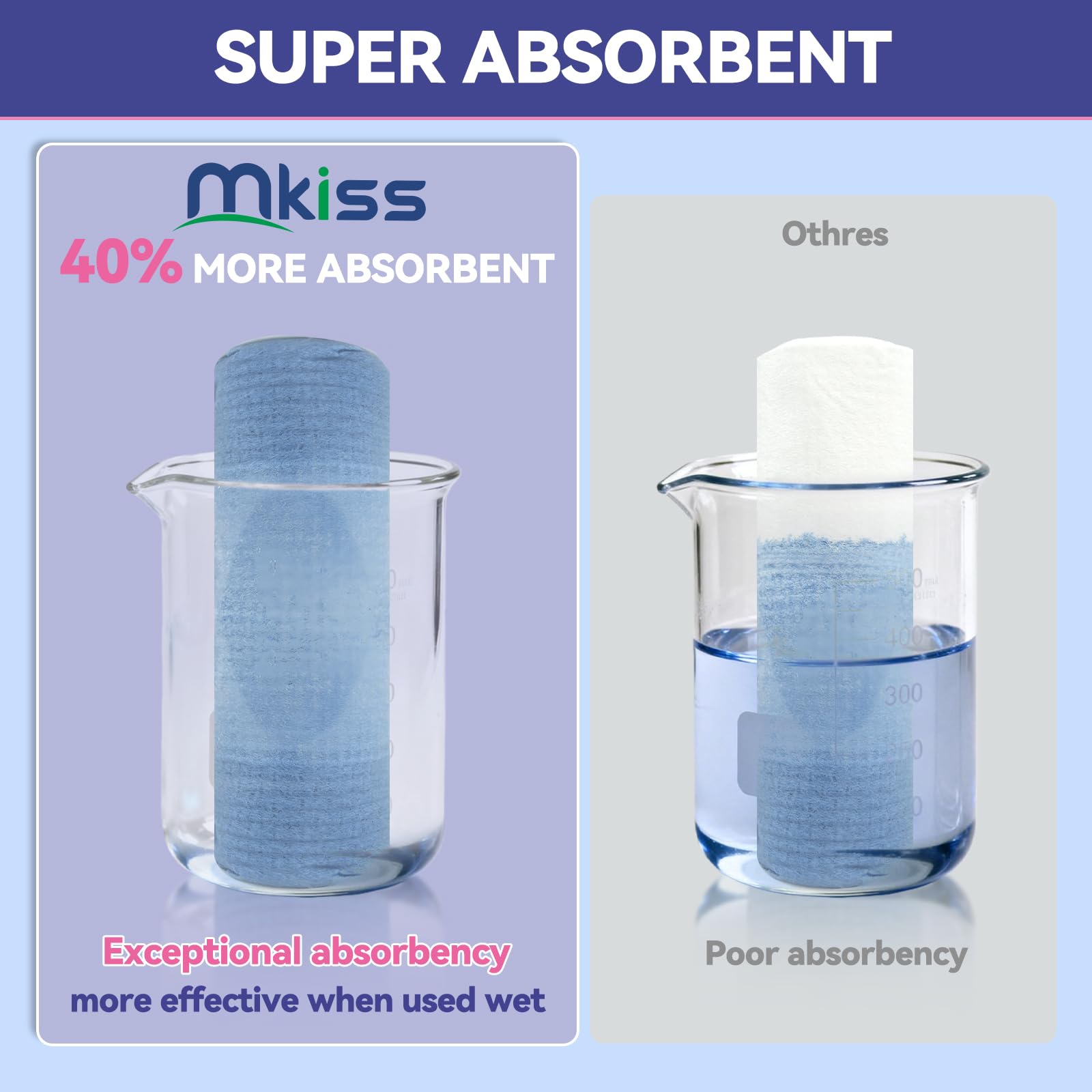 MKISS toallas faciales desechables alta absorción para secar rostro rápidamente.