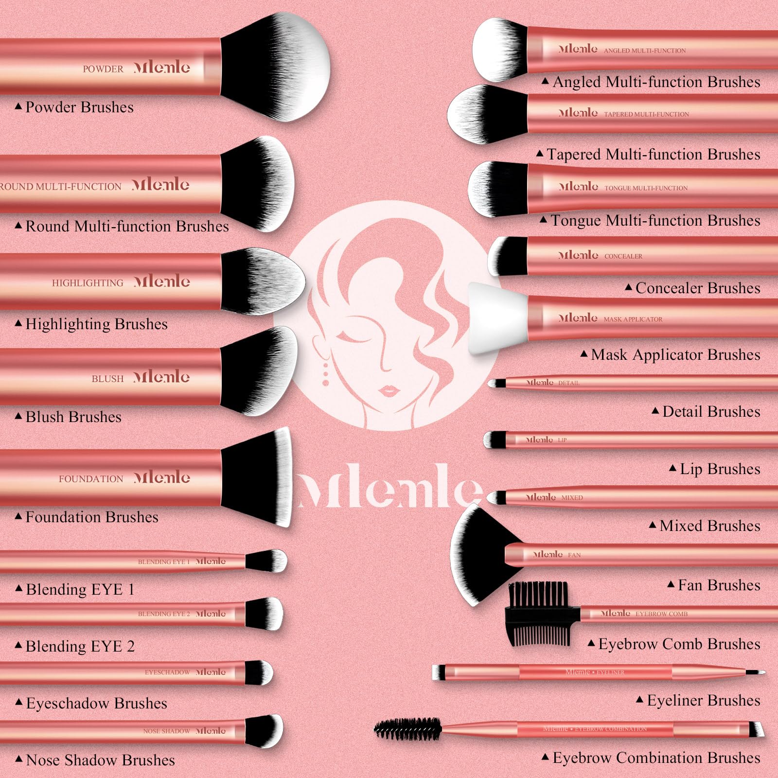 Mlemle beginner-friendly labeled brushes for easy makeup application