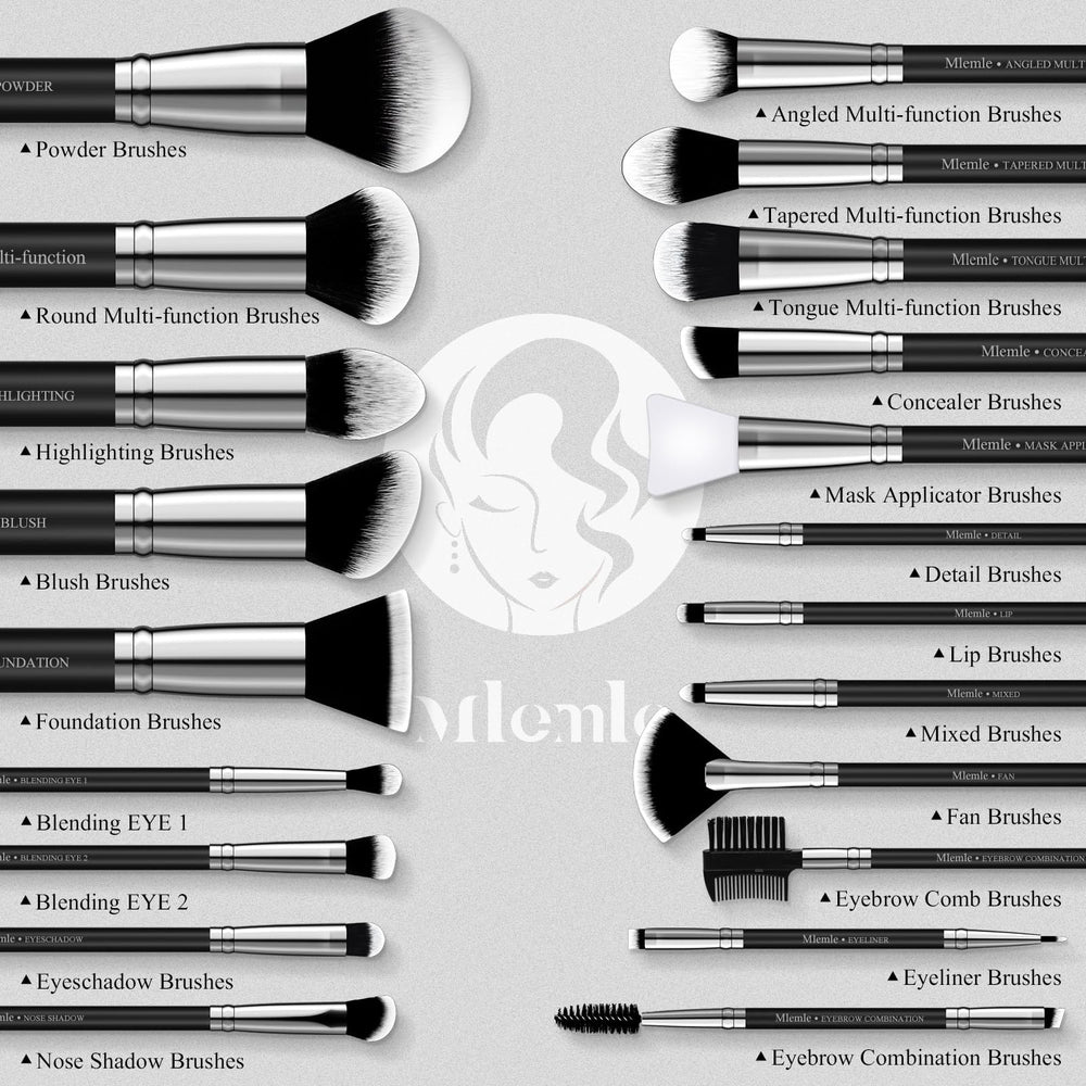 Mlemle brushes with clear labels for beginner-friendly guidance.