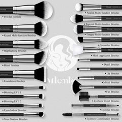 Mlemle brushes with clear labels for beginner-friendly guidance.