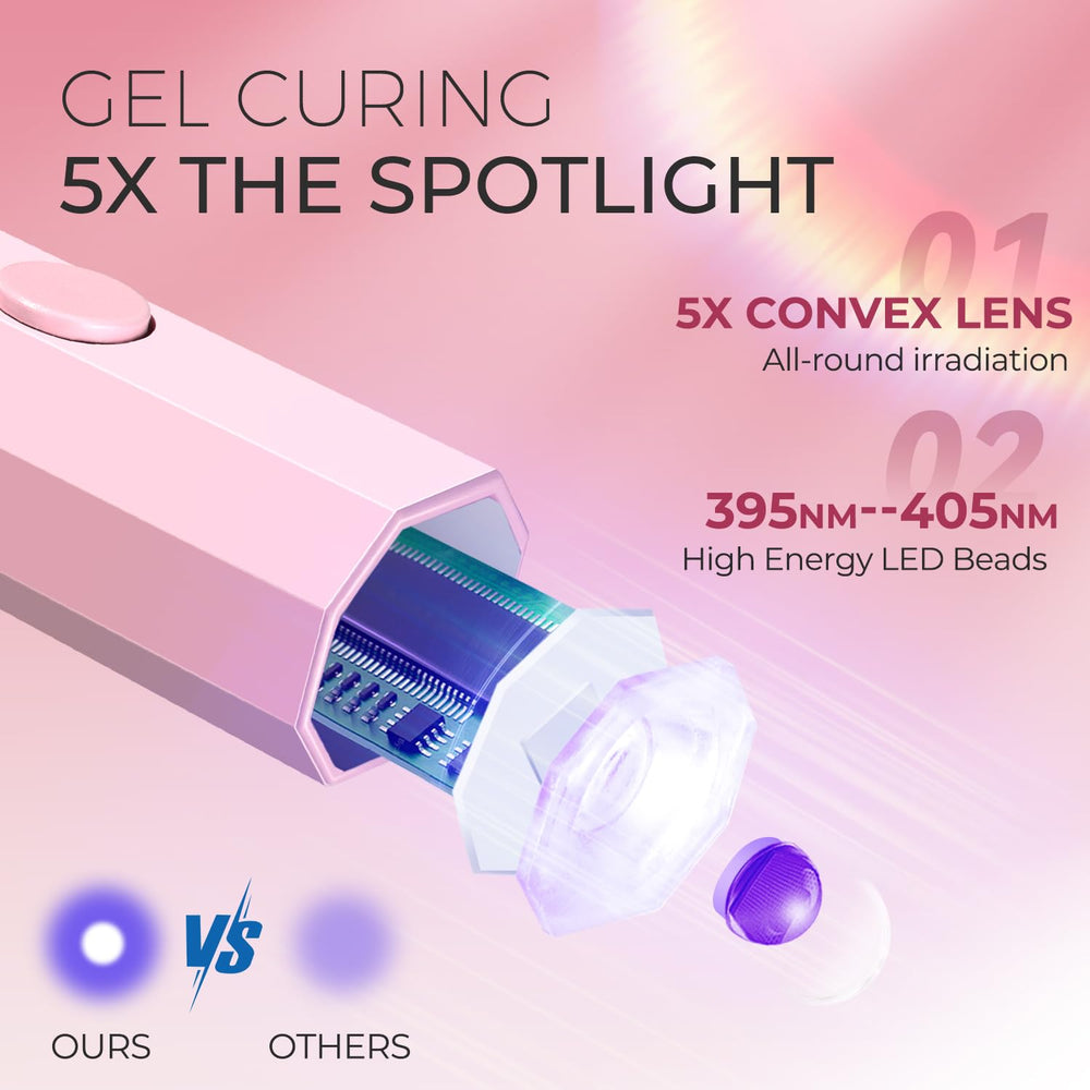 mlogiroa Pink handheld nail lamp ready after charging with a cable.