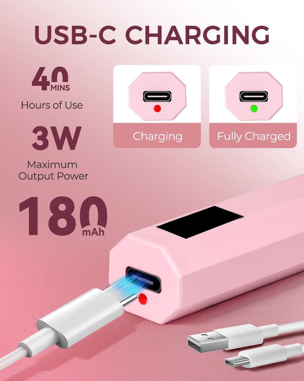 mlogiroa UV nail light uses 395+405nm wavelengths for fast gel drying.