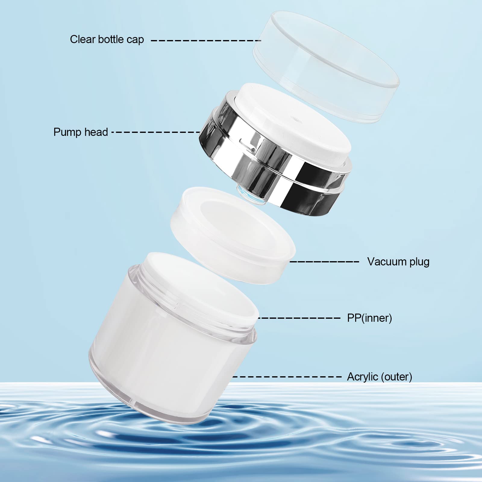 Mluchee compact design ideal for on-the-go skincare routines