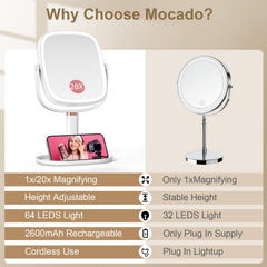 Mocado makeup mirror 1x 20x magnification for precise makeup