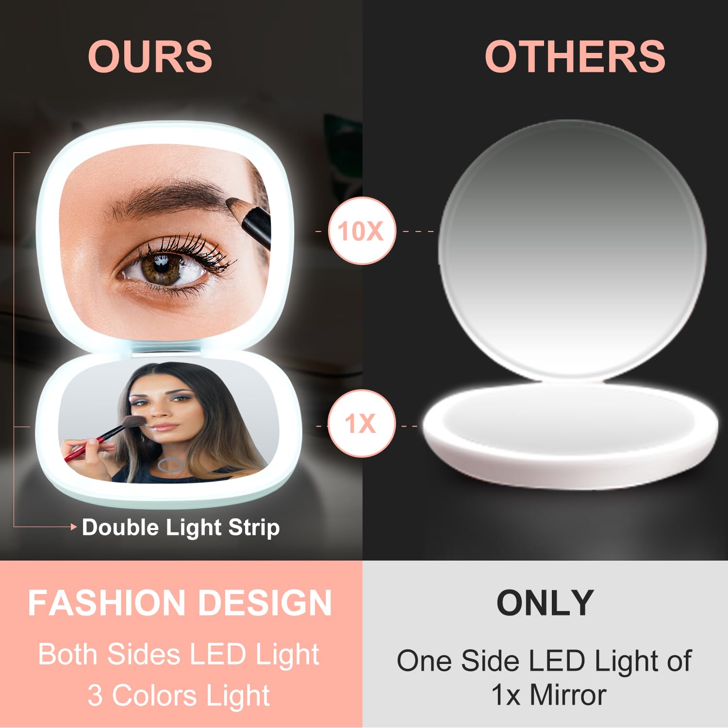 Mocado USB rechargeable travel mirror with built-in battery for daily use.