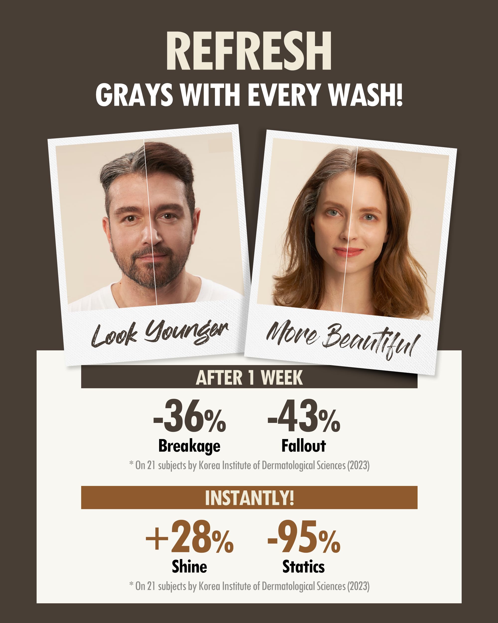 MODA MODA Zero Gray Black Shampoo pour illustrating quick, even color transformation for gray roots