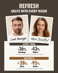 MODA MODA Zero Gray Black Shampoo pour illustrating quick, even color transformation for gray roots