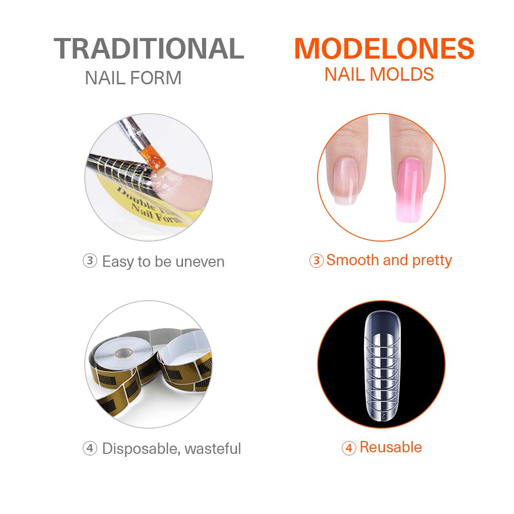 Modelones nail forms support professional quality and DIY practice