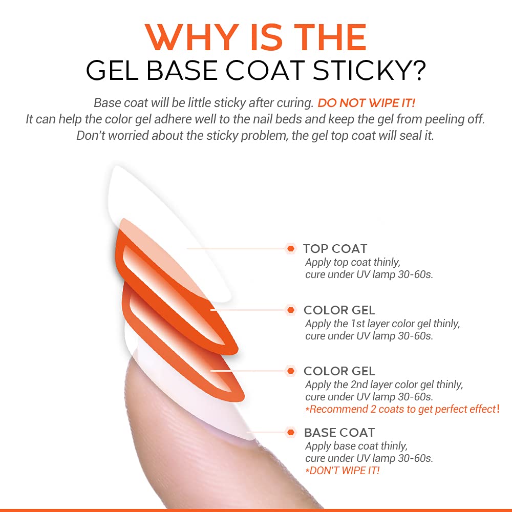 Modelones base coat glossy finish delivers crystal-clear shine after cure.