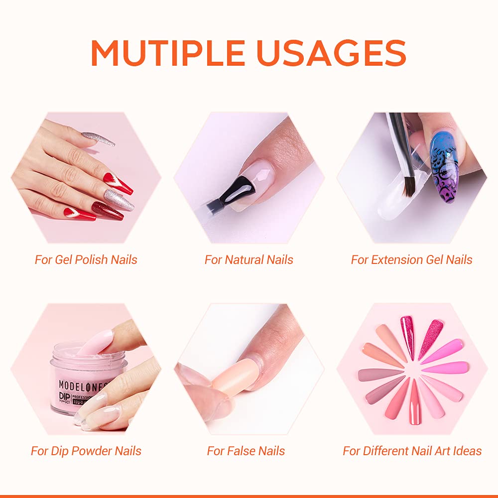 Modelones base coat long wear test suggests up to three weeks of wear.