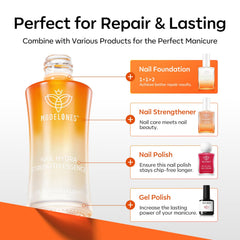 Modelones base coat with ridge filler for seamless layering and durability