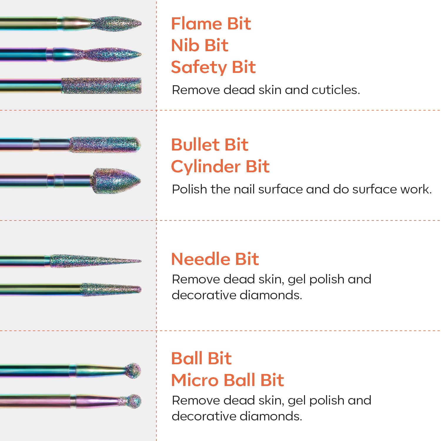 Modelones basic nail bits set ready for beginners.