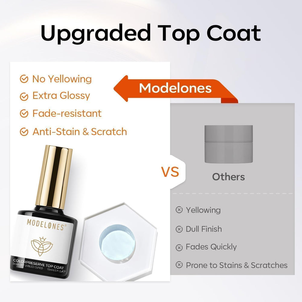 Modelones high-shine finish maintains bright nails in daily life.