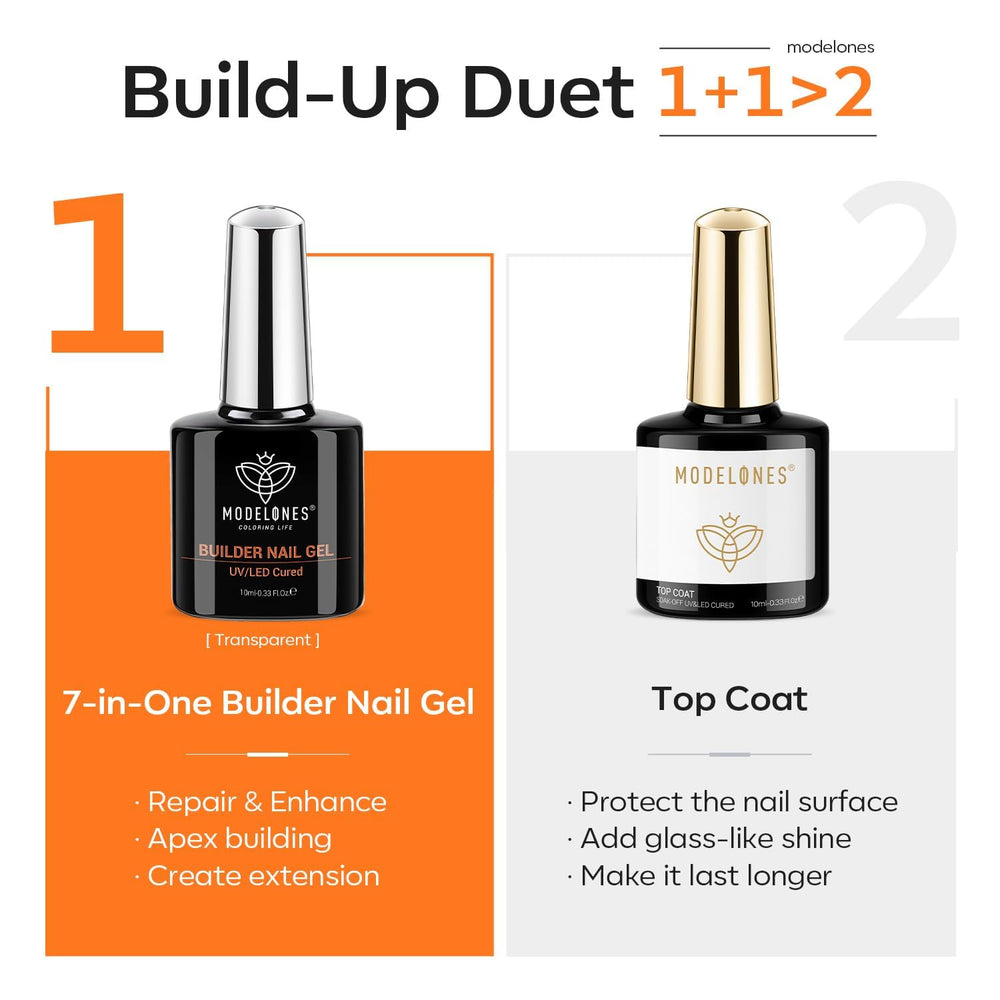 Modelones Builder Nail Gel - acabado brillante para un aspecto pulido.