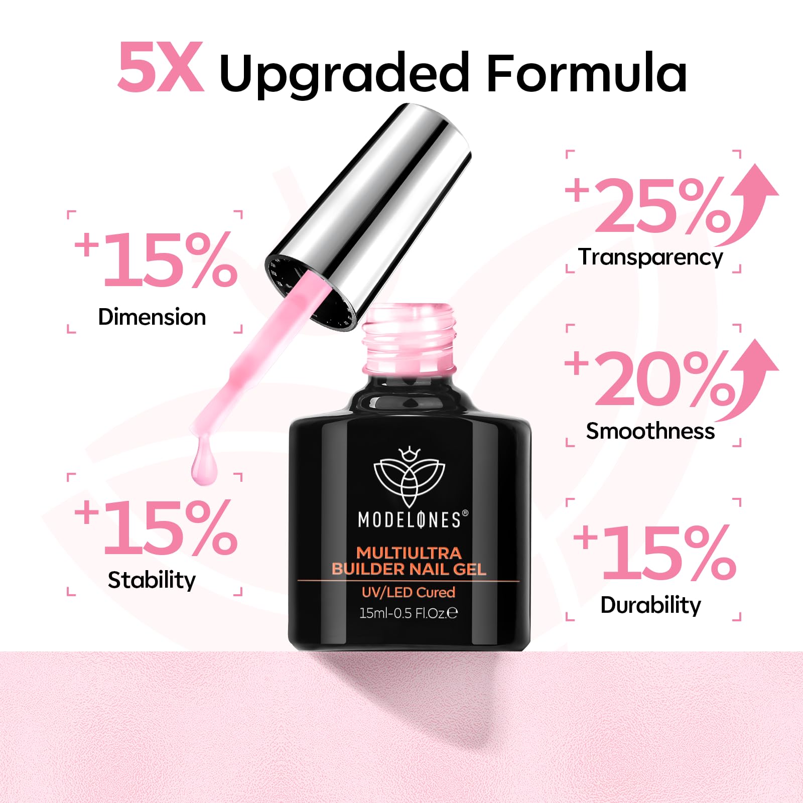 Modelones Builder Nail Gel pink color pigment for vibrant nail art appeal.