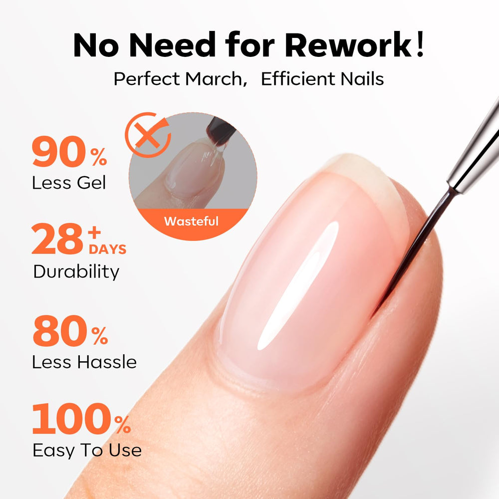 Modelones Builder Nail Gel diseño 3D con control preciso