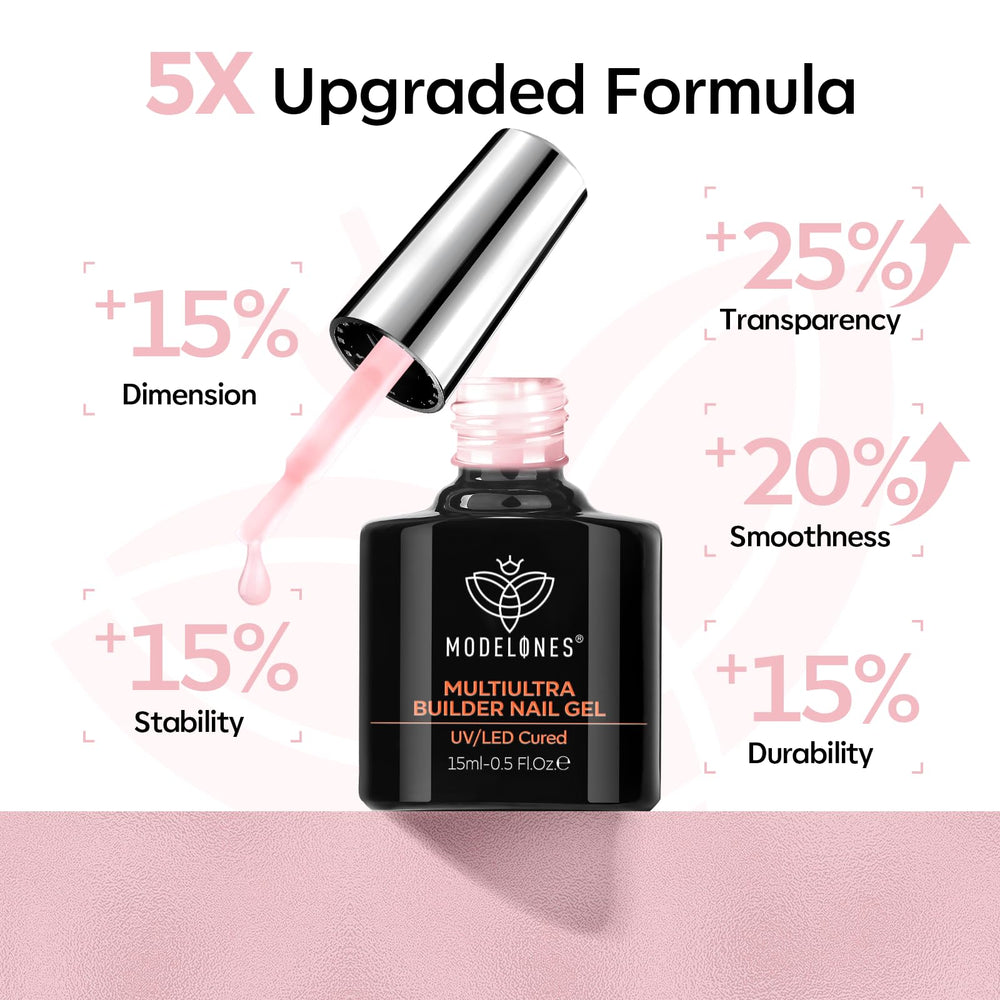 Finished glossy gel manicure by Modelones with durable shine.