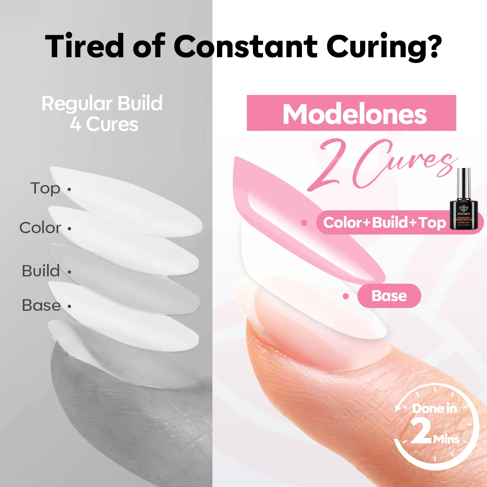 Modelones Builder Nail Gel pink application swirl demonstrating self-leveling for a smooth, even coat.