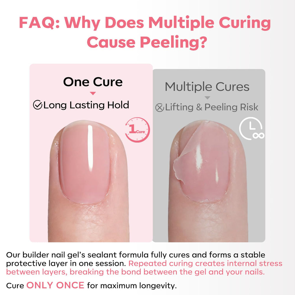 Modelones Builder Nail Gel pink gloss finish highlights high shine results.