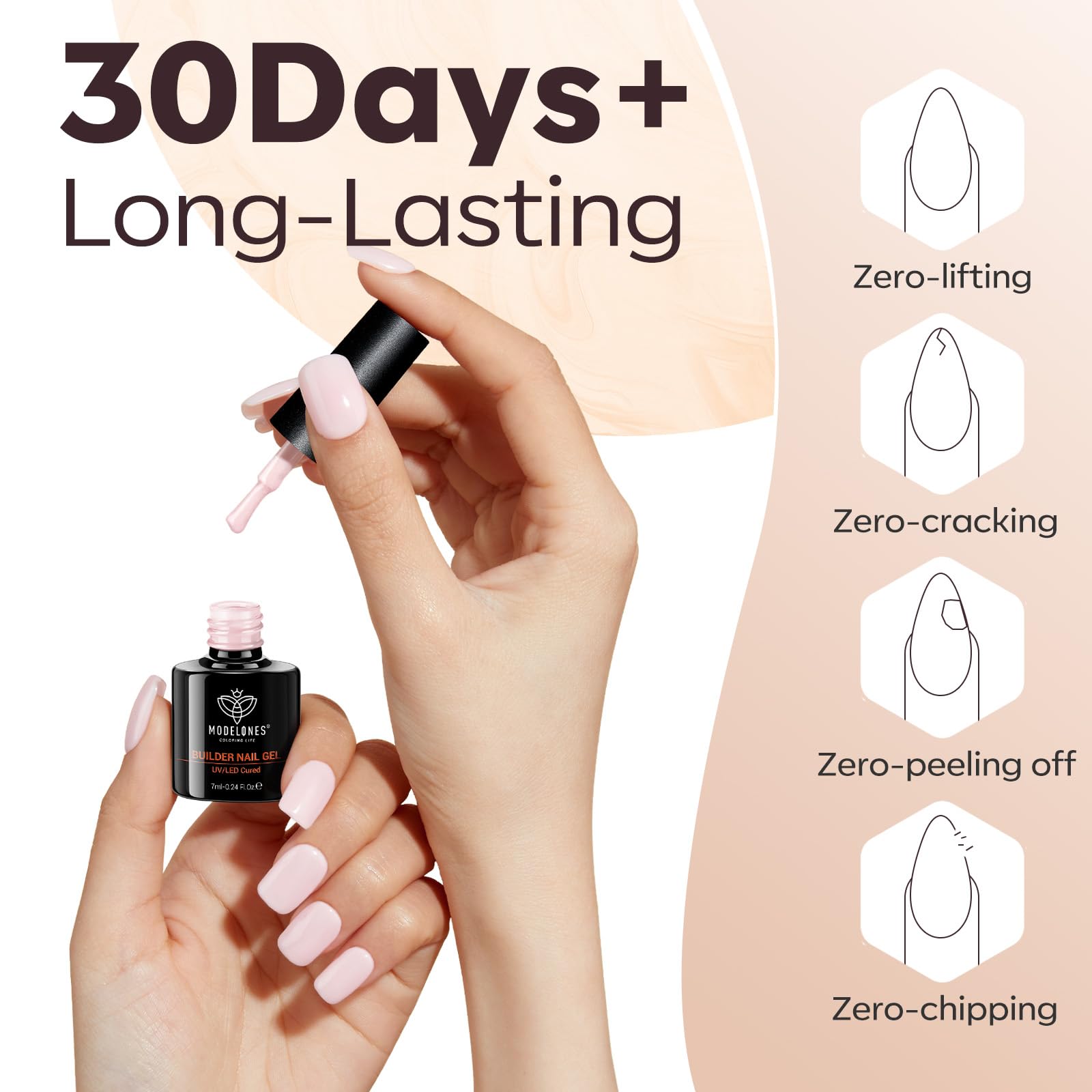 Modelones Builder Nail Gel Set: mayor adherencia y durabilidad con uso adecuado