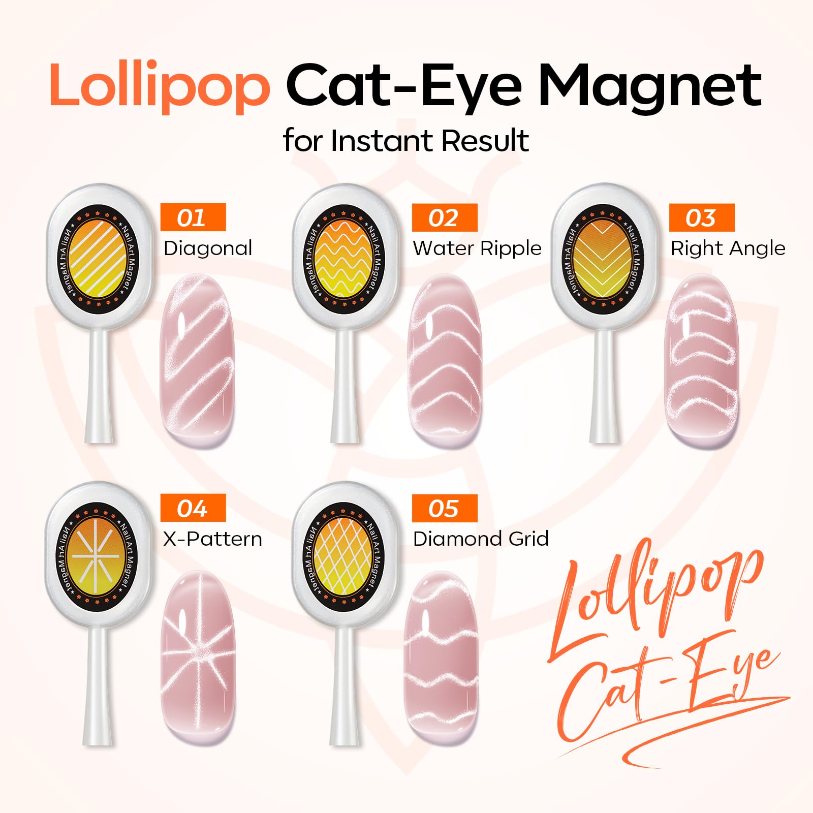 Modelones varita magnética para ojo de gato facilita transferencia de partículas.