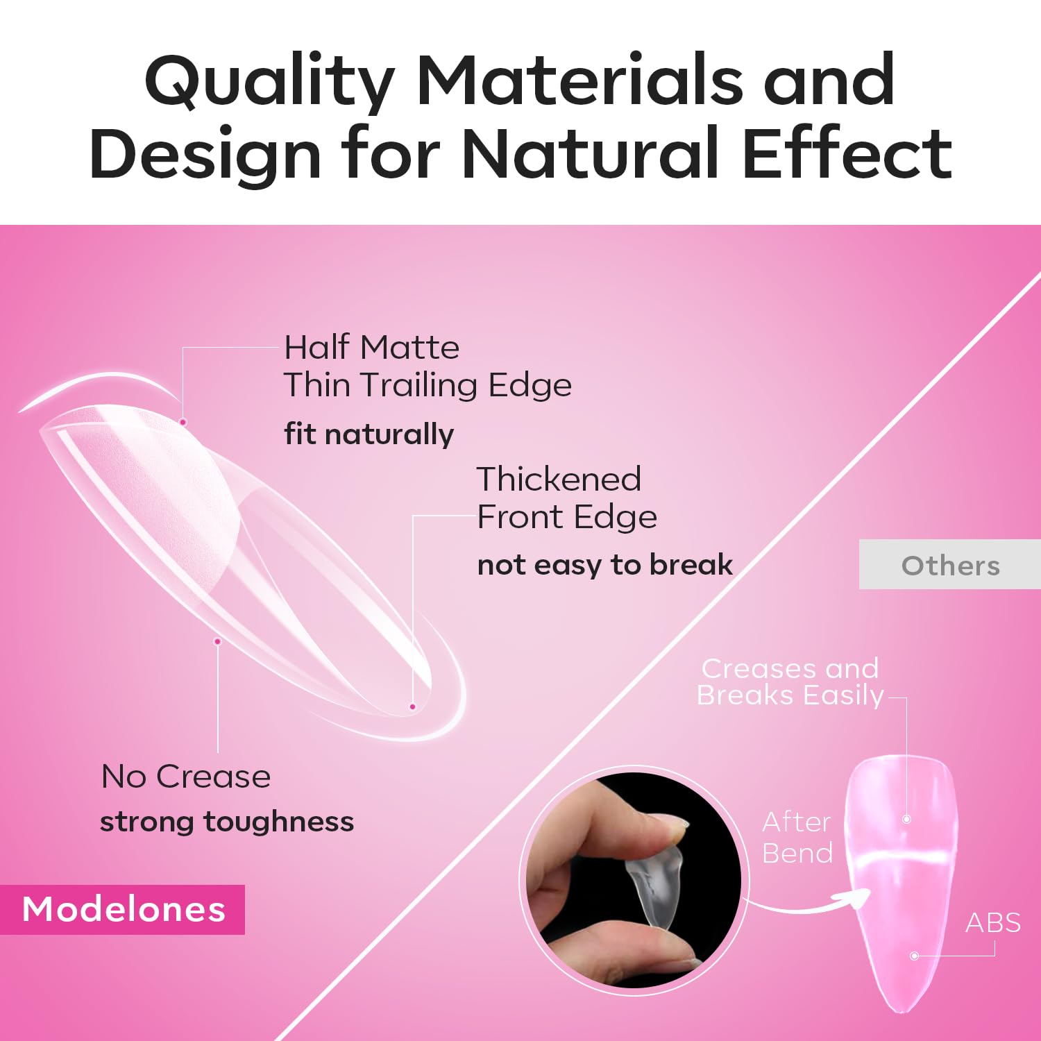 Modelones consejos de gel cuadrado corto; sujeción estable para uñas.