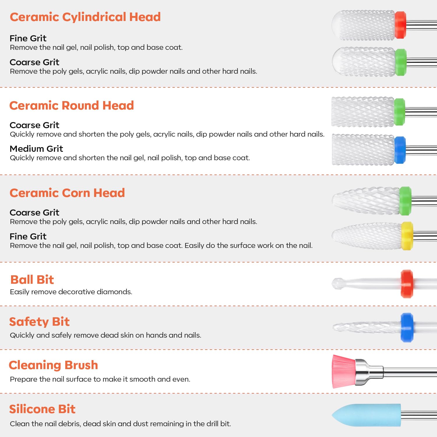 Modelones diamond carbide bits close-up for efficient shaping.