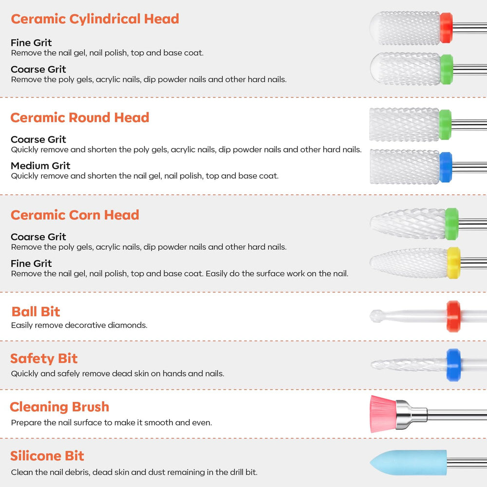 Modelones diamond carbide bits close-up for efficient shaping.