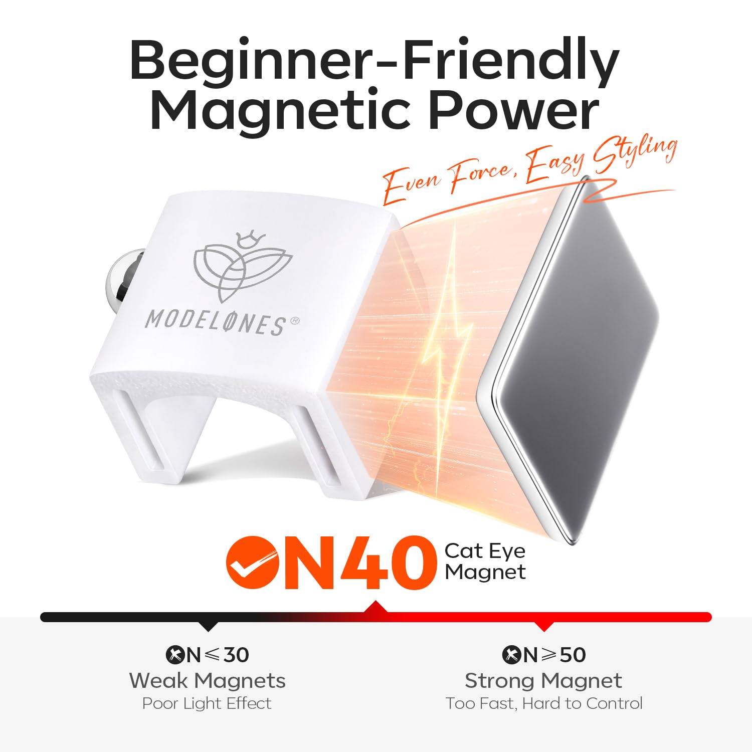 Modelones magneto ergonómico para manicura precisa en casa