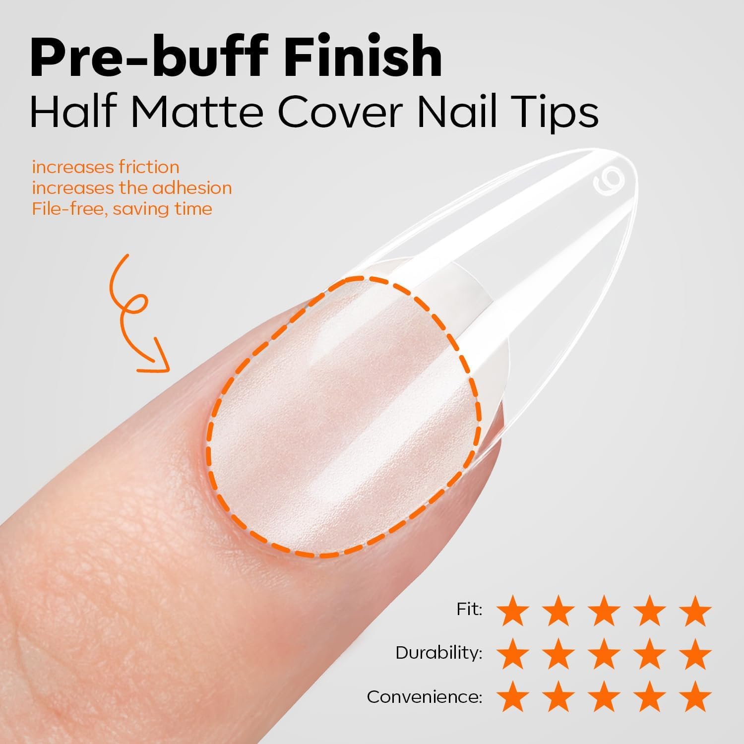 Modelones extension gel kit ideal for DIY salon at home