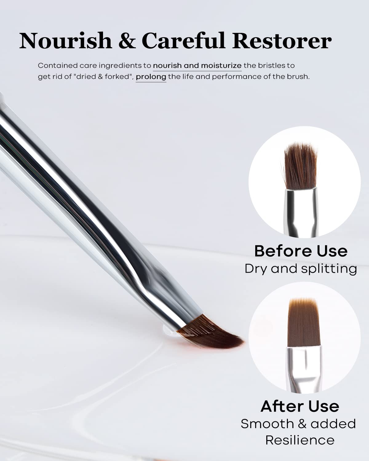 Modelones foldable lid protects bristles during storage.