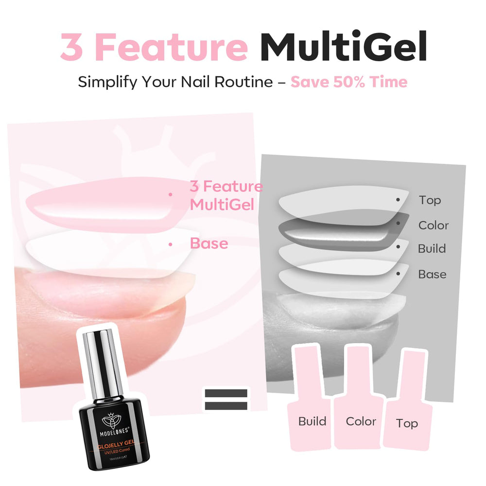 Modelones: gel rosa lechoso para uñas, aspecto translúcido suave.