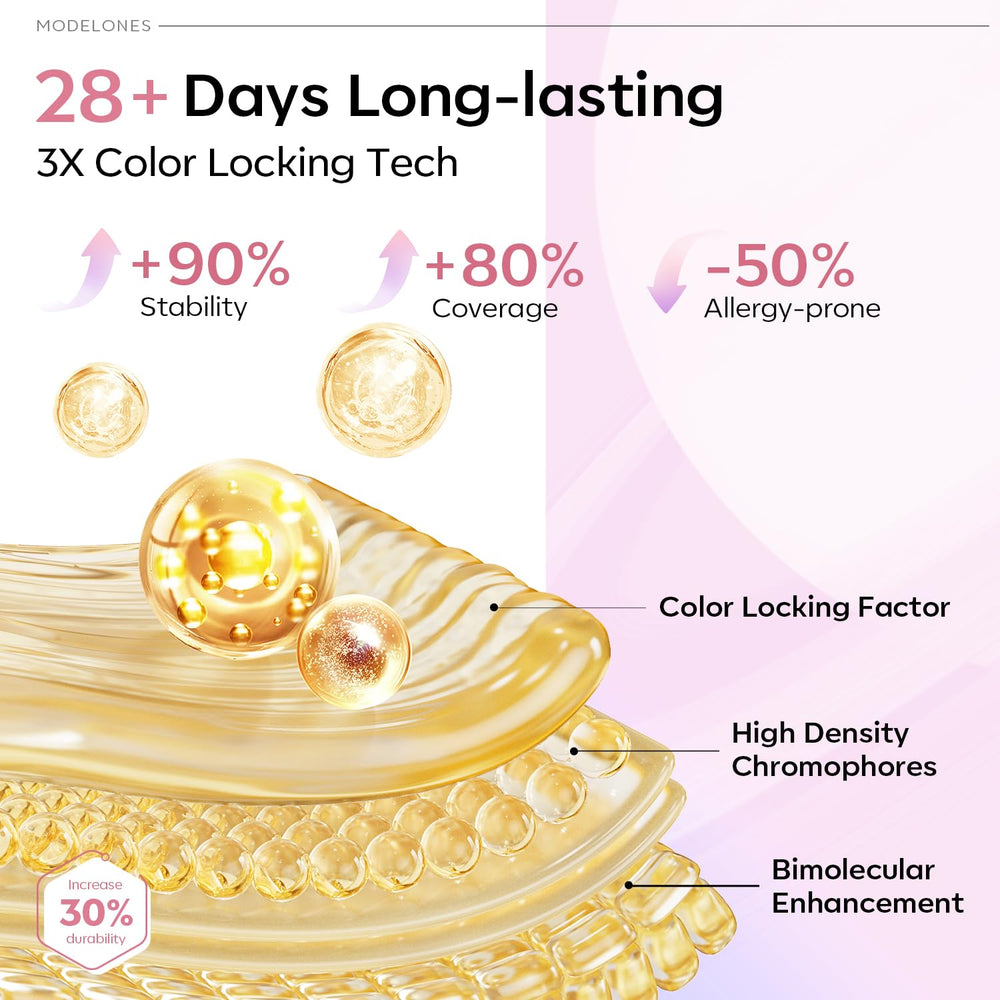 Gift-worthy Modelones nail art set for enthusiasts