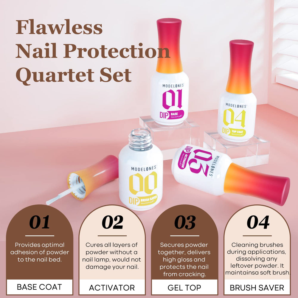 Modelones: conjunto de herramientas de uñas para manicura en casa.