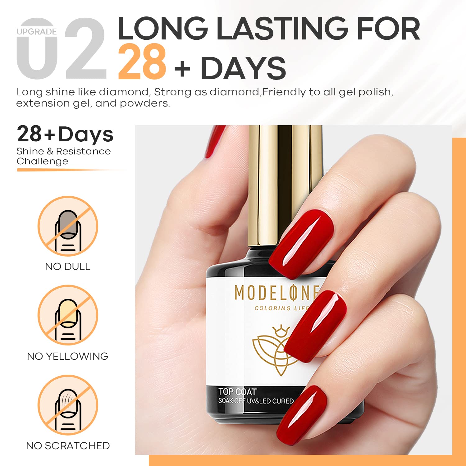 Modelones glossy close-up highlights a smooth mirror-like finish.
